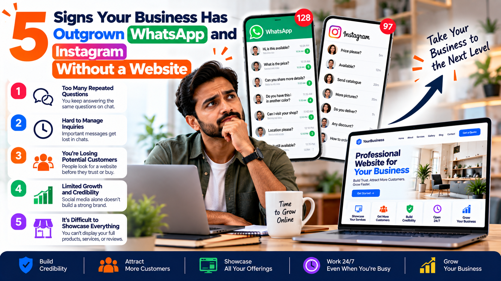 business website for WhatsApp business